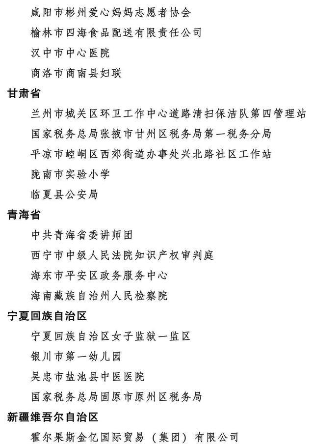 2023年度全国三八红旗手标兵、全国三八红旗手、全国三八红旗集体全名单来了！