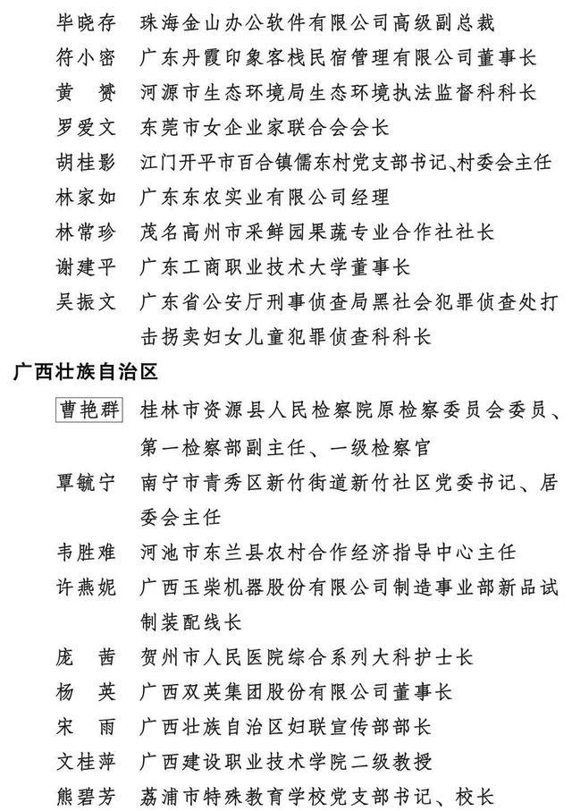 2023年度全国三八红旗手标兵、全国三八红旗手、全国三八红旗集体全名单来了！