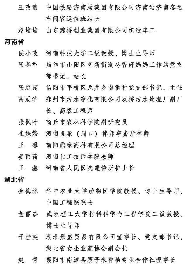 2023年度全国三八红旗手标兵、全国三八红旗手、全国三八红旗集体全名单来了！