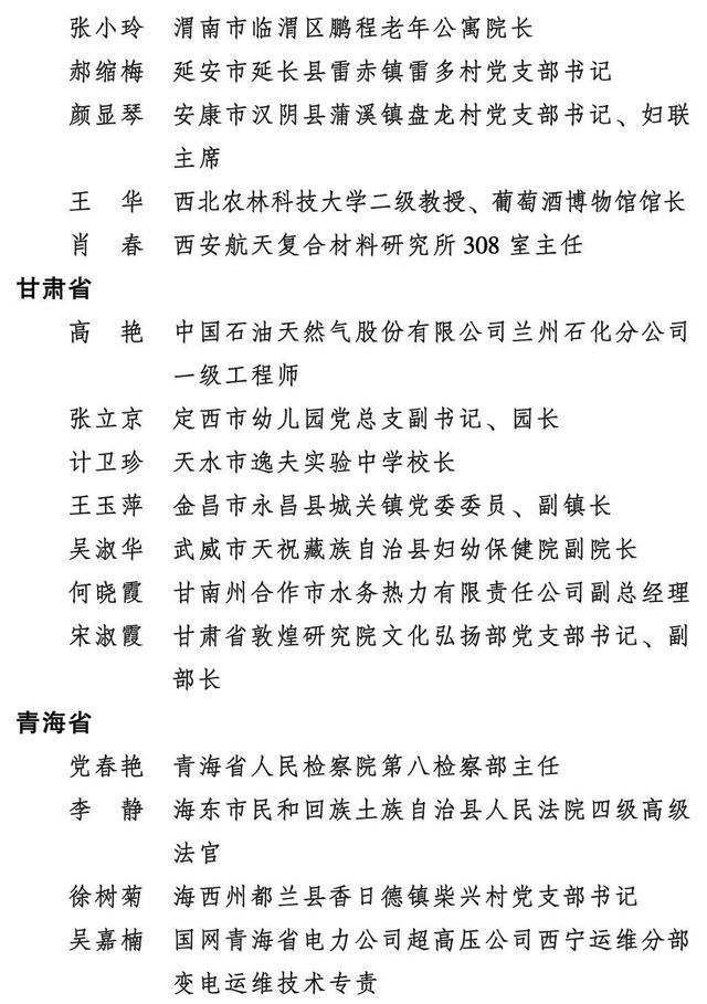 2023年度全国三八红旗手标兵、全国三八红旗手、全国三八红旗集体全名单来了！