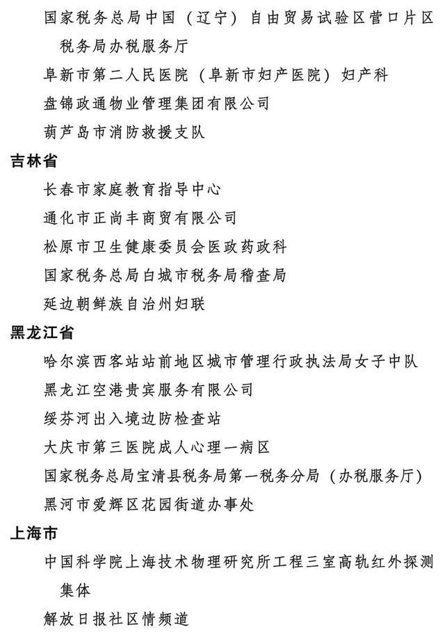 2023年度全国三八红旗手标兵、全国三八红旗手、全国三八红旗集体全名单来了！