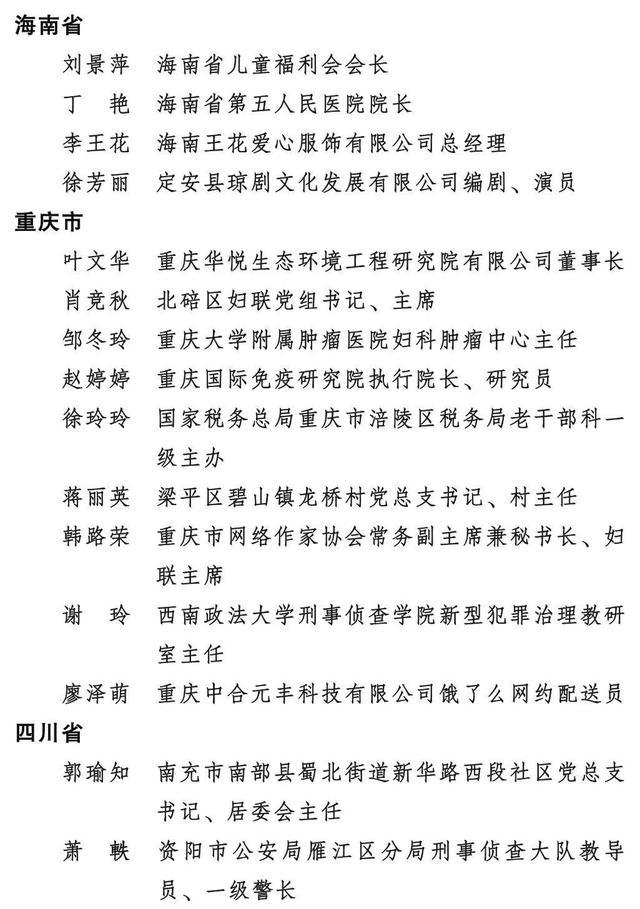 2023年度全国三八红旗手标兵、全国三八红旗手、全国三八红旗集体全名单来了！