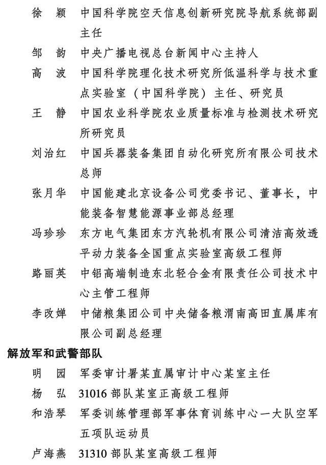 2023年度全国三八红旗手标兵、全国三八红旗手、全国三八红旗集体全名单来了！