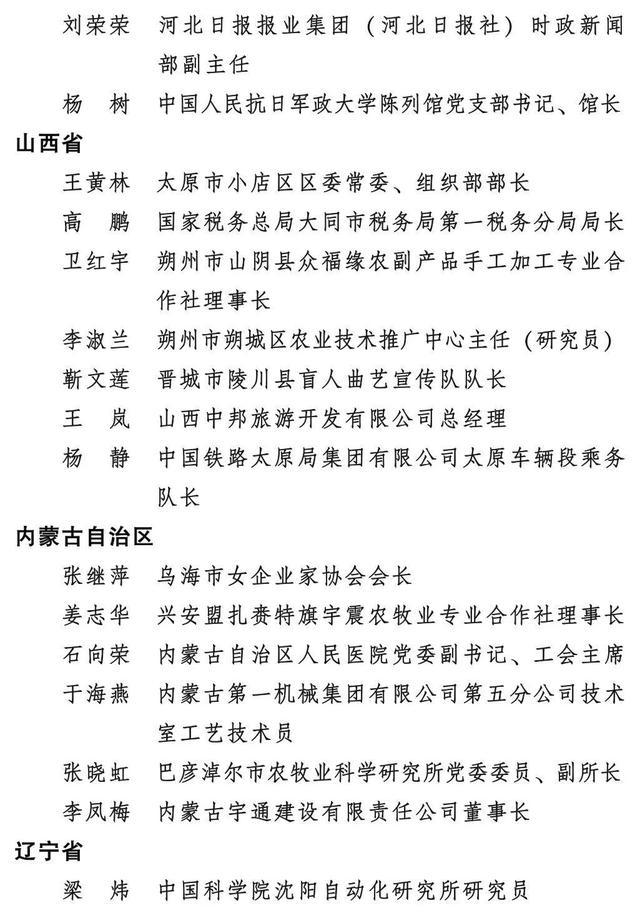 2023年度全国三八红旗手标兵、全国三八红旗手、全国三八红旗集体全名单来了！