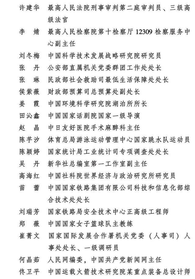 2023年度全国三八红旗手标兵、全国三八红旗手、全国三八红旗集体全名单来了！