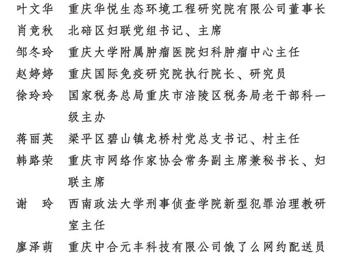 全国三八红旗手、全国三八红旗集体称号，在重庆，是她们！