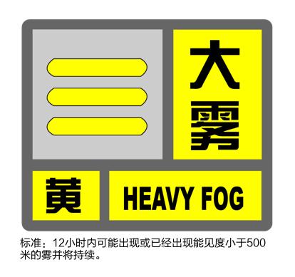 上海发布大雾黄色预警！今夜到明晨浦东、崇明等地将出现能见度小于500米的雾