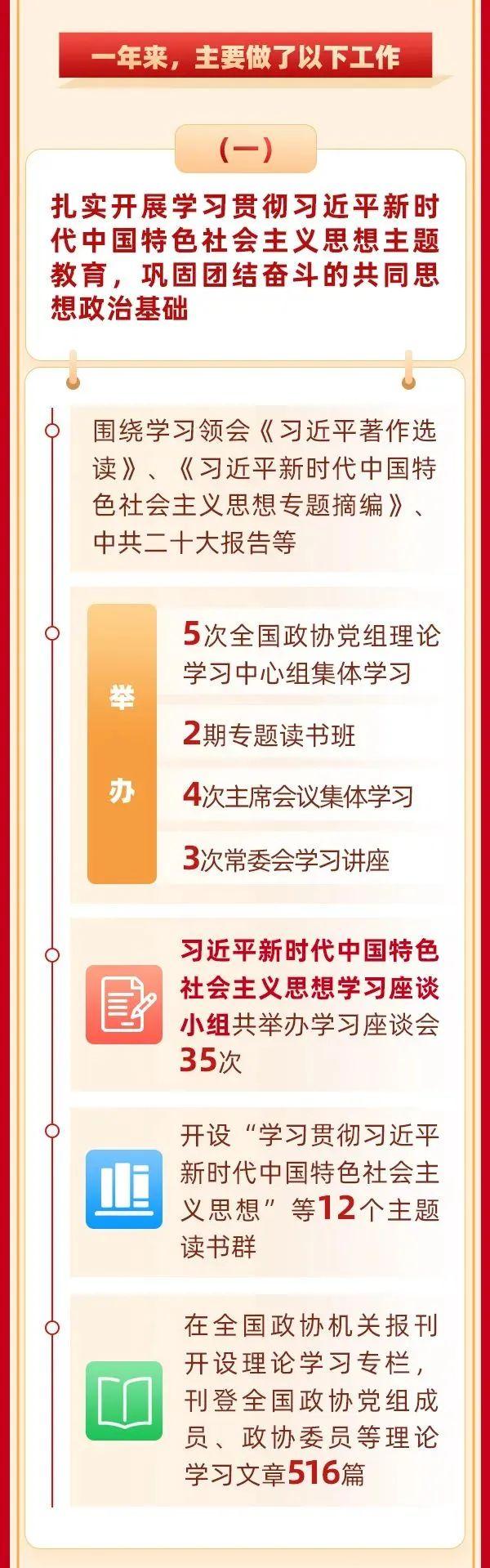 知晓｜0~4℃，全国政协常委会工作报告一图读懂！北京市首批普惠托育机构名单公布！北京发布错时停车租赁合同范本！