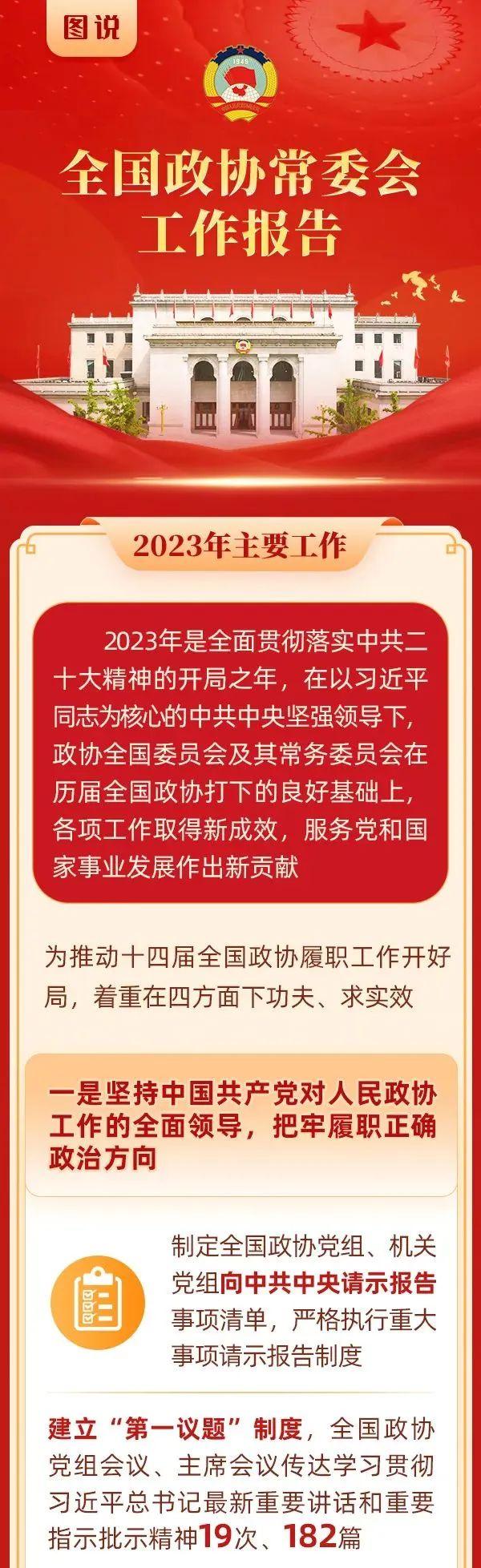 知晓｜0~4℃，全国政协常委会工作报告一图读懂！北京市首批普惠托育机构名单公布！北京发布错时停车租赁合同范本！