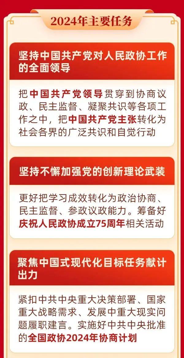 知晓｜0~4℃，全国政协常委会工作报告一图读懂！北京市首批普惠托育机构名单公布！北京发布错时停车租赁合同范本！