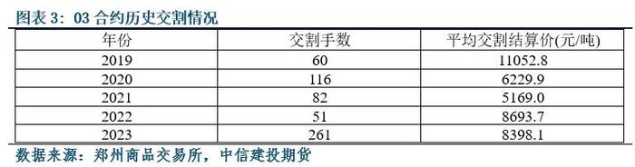 【建投专题】苹果近期的强势建立在什么基础上？