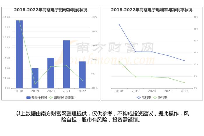 低空经济产业链深度梳理，受益的核心龙头股看好这几家