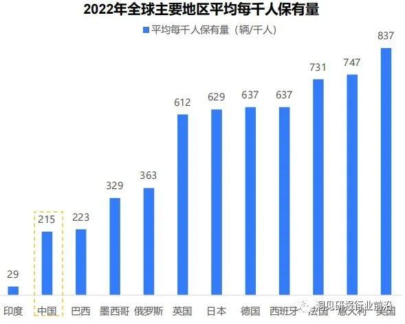 新能源汽车行业2024年趋势：不确定性与机遇？