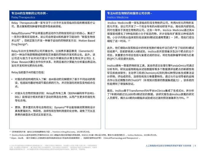 报告 | 2024人工智能技术及其在生物制药领域不断扩大的作用研究报告（附下载）