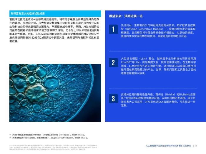 报告 | 2024人工智能技术及其在生物制药领域不断扩大的作用研究报告（附下载）