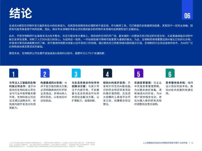 报告 | 2024人工智能技术及其在生物制药领域不断扩大的作用研究报告（附下载）