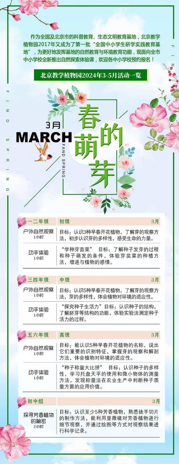 识春花、探秘各种植物，北京市少年宫植物大课堂开启预约