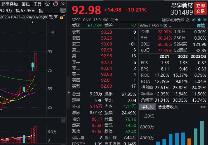 蜀门》运营厂商是,蜀门手游运营活动