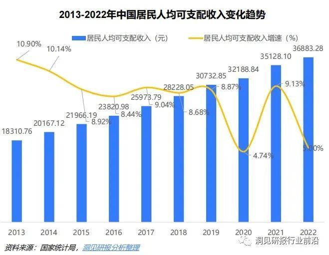 新能源汽车行业2024年趋势：不确定性与机遇？