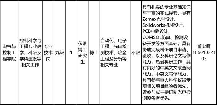 北方工业大学招聘20名教师