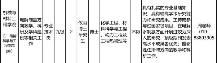 北方工业大学招聘20名教师