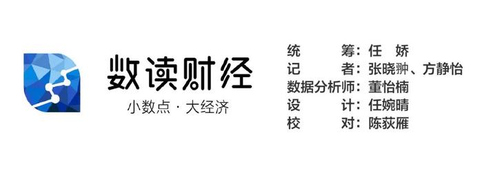 2024中国经济发展十大任务，一图读懂→