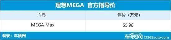 2024年第9周（2.26-3.3）上市新车汇总