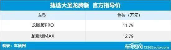 2024年第9周（2.26-3.3）上市新车汇总