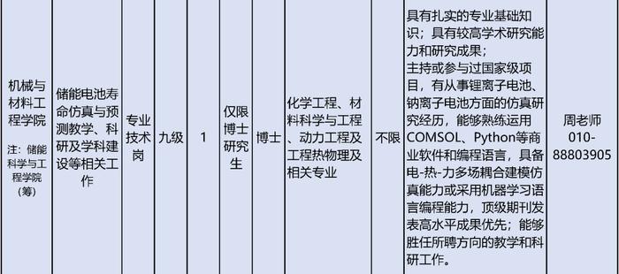 北方工业大学招聘20名教师