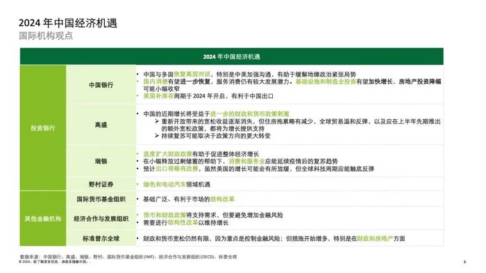 2024中国并购交易市场洞察及展望（附下载）