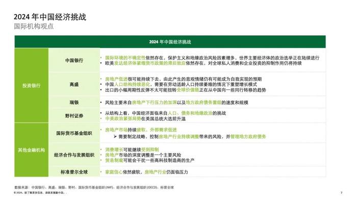 2024中国并购交易市场洞察及展望（附下载）