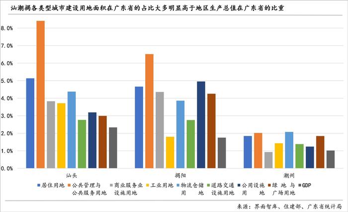 区域经济观察 |“英歌舞”引发的潮汕游，如何才能持久拉动当地经济？