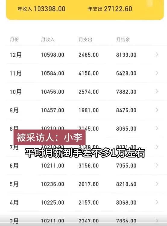 小伙月薪一万一年存了10万！他是怎么做到的？