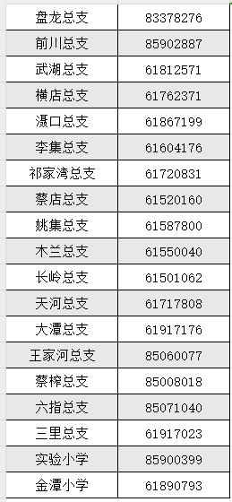 即将登记！武汉多区公布最新政策