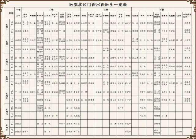 免费四天！安徽中医药大学第一附属医院北区门急诊预开诊！