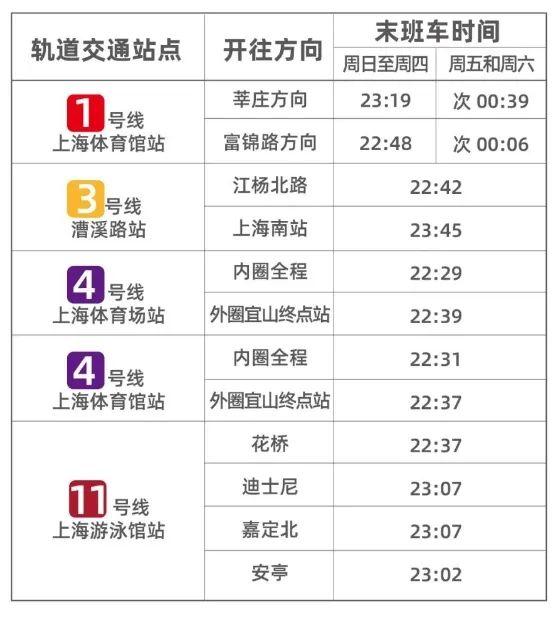 【体育】2024赛季中超联赛上海体育场主场赛事观赛指南来啦→