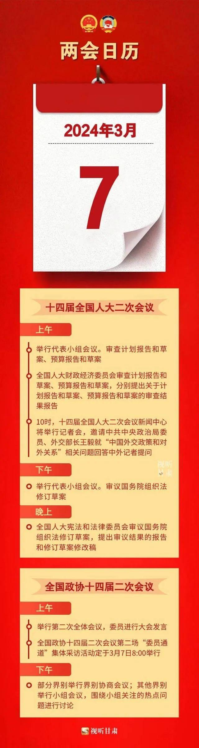 两会日历丨3月7日：人代会审查计划、预算报告 审议国务院组织法修订草案 政协委员进行大会发言