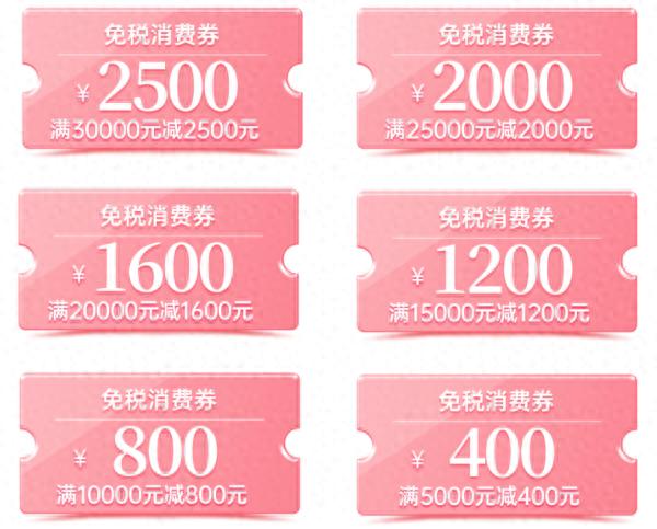 3200万消费券直接带动消费4.17亿，三亚将再发4000万免税消费券