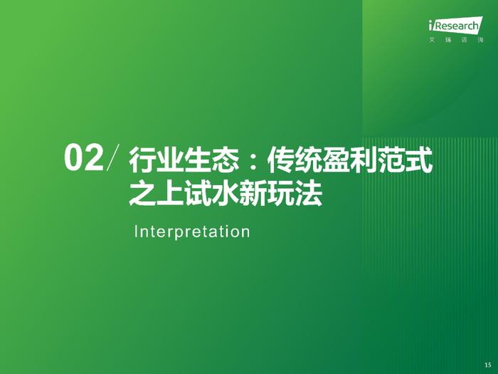 2023年中国网络音频产业研究报告（附下载）