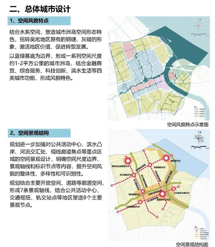 上海最新规划：大吴淞地区！涉及宝山浦东静安杨浦