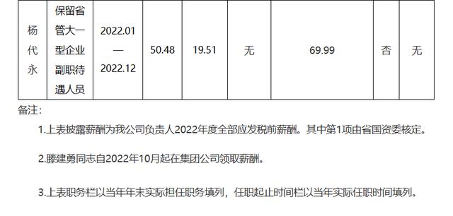 茅台集团公布高管薪酬！丁雄军、李静仁均为100.78万元