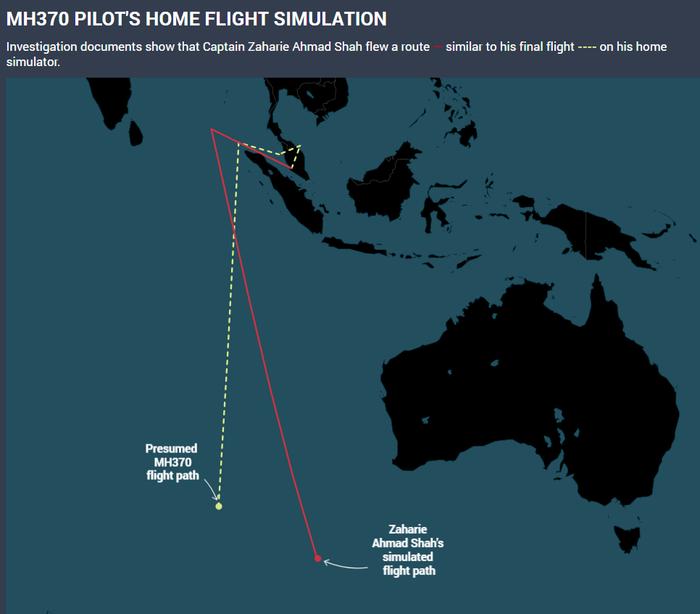 马航MH370爆炸性新证据：种种迹象直指机长凶手，还曾迷恋华裔姐妹花.…..