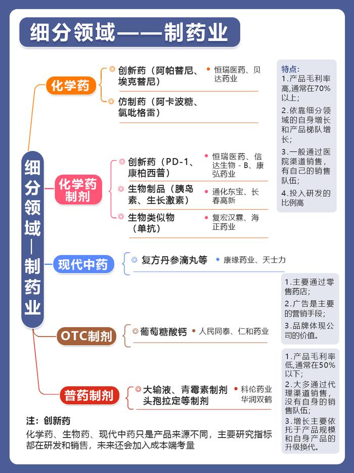 收藏！新质生产力产业链图梳理