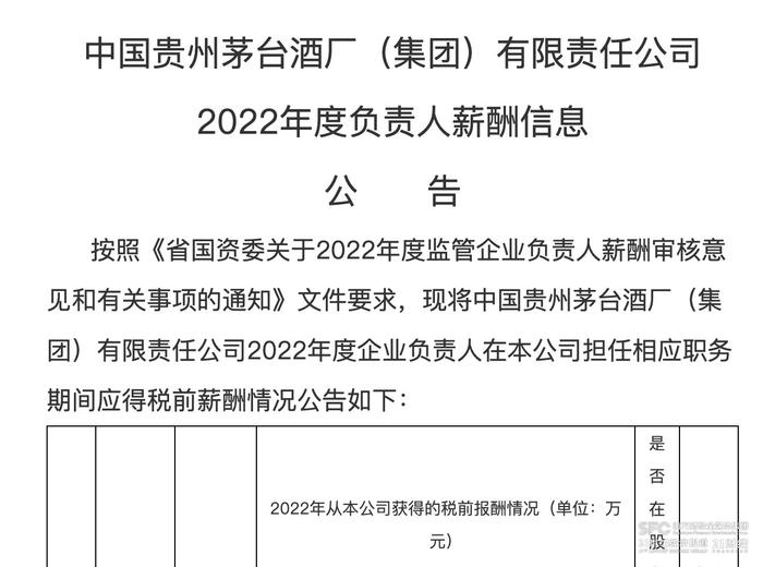 观察｜茅台集团一把手税前报酬100万，高吗？