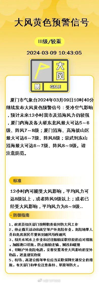 预警！已到达厦门市区！将持续3天……