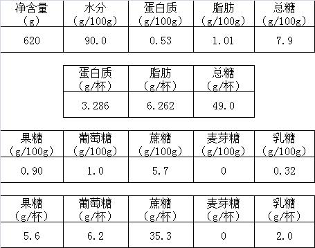 官方质疑！这款奶茶到底是用什么做出来的？