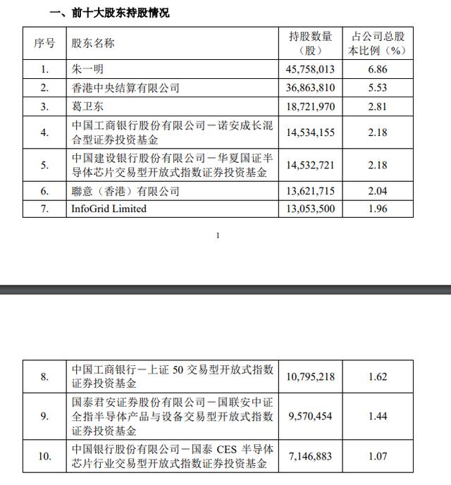 史上首只2000亿ETF有望诞生！“超级牛散”，最新持股路线曝光！