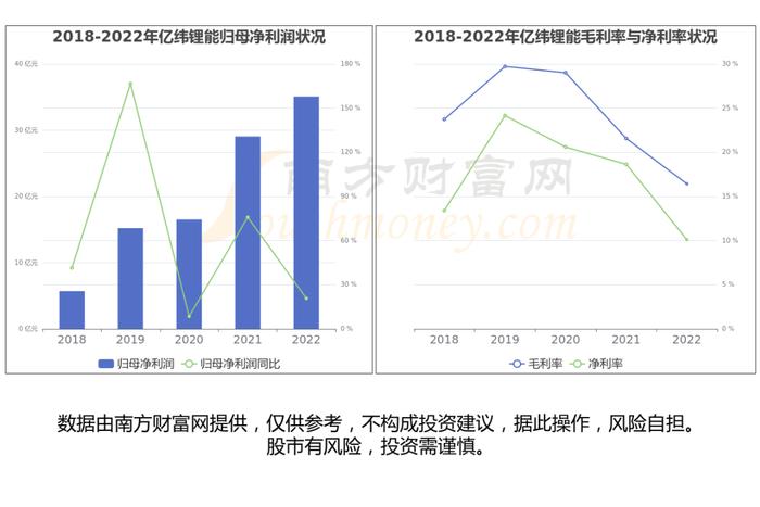 固态电池产业链硬核梳理，看好这6大受益的核心龙头股