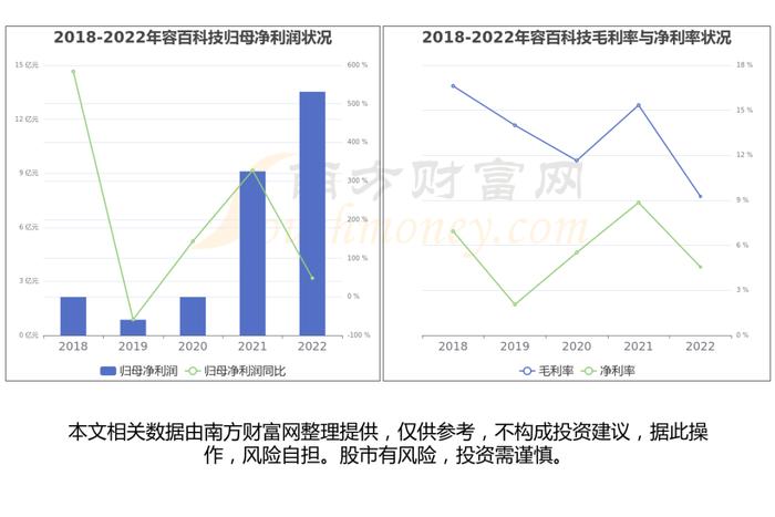 固态电池产业链硬核梳理，看好这6大受益的核心龙头股