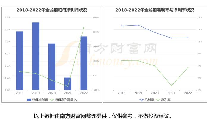 固态电池产业链硬核梳理，看好这6大受益的核心龙头股